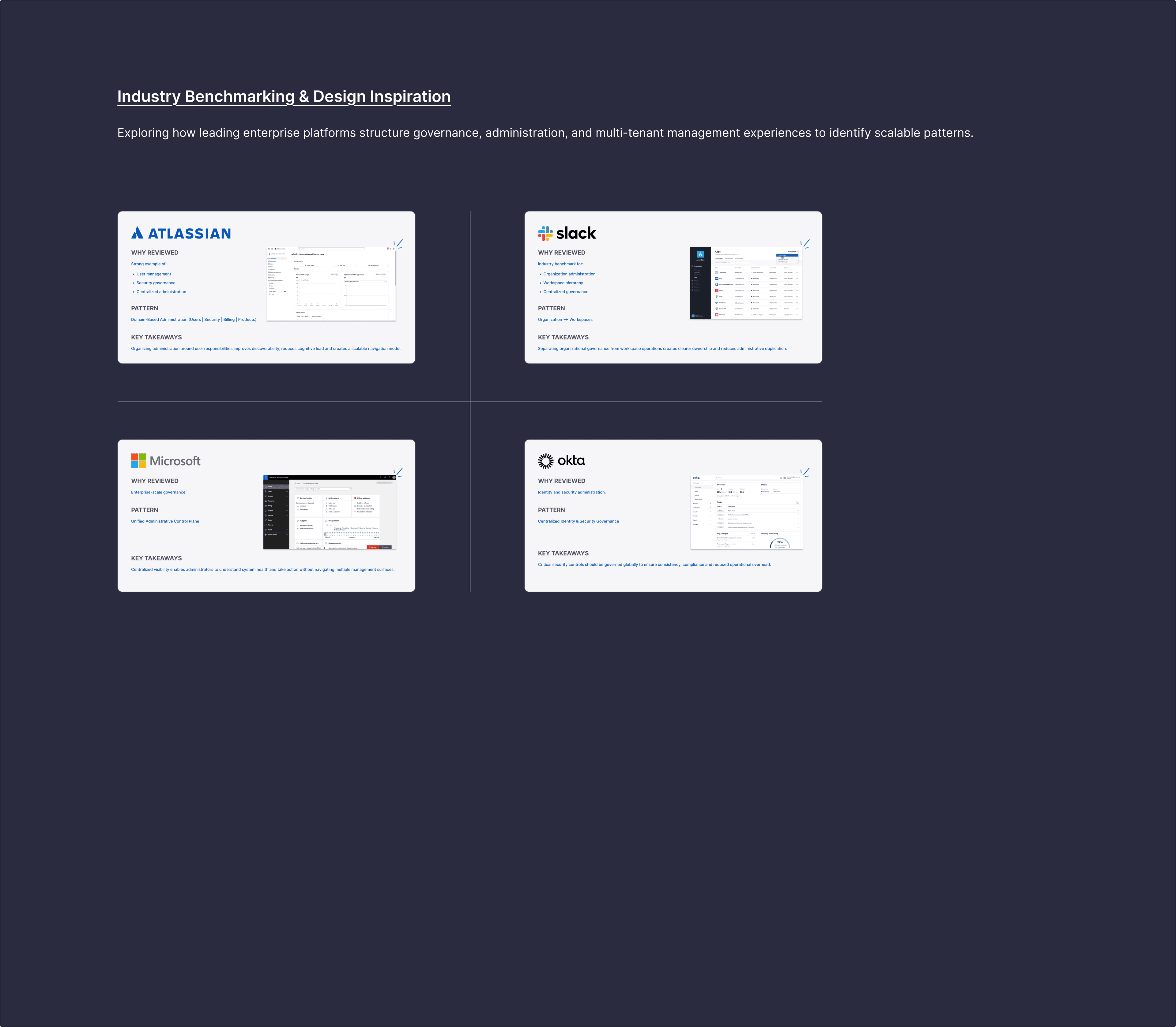 Industry benchmarking · Slack, Atlassian, Microsoft, Okta